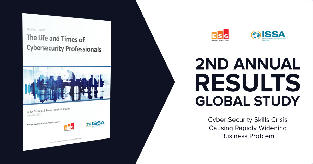 ESG ISSA 2017 Featured